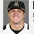 Robbie Young's profile image
