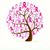 Maria Elena Stephens's profile image