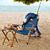 Linda Raser's profile image
