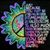 Stephanie Custodio's profile image