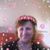Karen Blichfeldt Kristensen's profile image