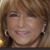 Joanne Cesarini Courto's profile image