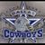 Beth Malmrose Knoell's profile image
