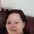 Ina Ruth Avery's profile image