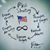 Sheila Joel-Ruiz's profile image