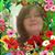 Aracely Rodriguez's profile image