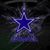 B Dennis Rinehardt Jr.'s profile image