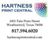 Hartness Print Central's profile image