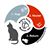Jodi Sanzo Waits's profile image