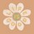 Sharyl Wright's profile image