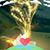 Martin Christopher's profile image