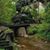 Courtney T Gatling's profile image