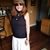 Elizabeth Willis's profile image
