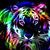 Johnny Hart's profile image