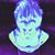 CheChe de Daugvila's profile image