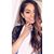 Melly Castillo's profile image