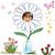 Noel Marie Malone's profile image