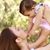 Susana Ribeiro Santos's profile image
