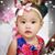 Virginia Dela Cruz Macabulos's profile image