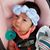 Nidia Rodriguez's profile image