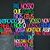 Andrea Perales's profile image