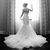 Sydney Blalock Ritchie's profile image