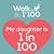 Annette Stratton Lyle's profile image