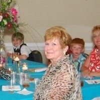 Sylvia Young's profile image