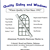 Quality Siding and Windows LLC's profile image