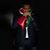 Israel Cinto N's profile image