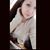 Leandra Dicken's profile image
