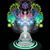 Wise Nena's profile image