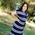 Andrea Islas's profile image