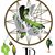 Douglas C. Luper's profile image