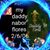 La Guerita Jalisience Flores's profile image