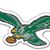 Bun B Choub's profile image