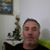 Thoma Qifti's profile image
