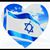 Elena Meshman's profile image