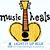 Sharon Hoekstra's profile image