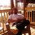 Edward P McGrath III's profile image