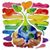Rica Holtzer Berg's profile image