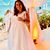 Cori Rosenthal's profile image