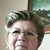 Georgina Saenz de Villa's profile image