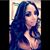 Rocio Gutierrez's profile image