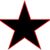 Delfino Martinez's profile image