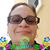 Marta Sanchez's profile image