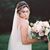 Kaitlin Bolt-Lovett RD's profile image