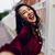 Charena Hengsathorn's profile image