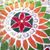 Ganesh G's profile image
