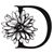 Daisys Haircoloring Brilliance's profile image